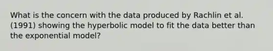 What is the concern with the data produced by Rachlin et al. (1991) showing the hyperbolic model to fit the data better than the exponential model?