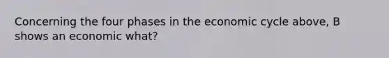 Concerning the four phases in the economic cycle above, B shows an economic what?