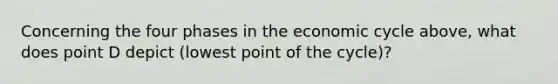 Concerning the four phases in the economic cycle above, what does point D depict (lowest point of the cycle)?