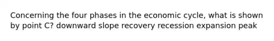 Concerning the four phases in the economic cycle, what is shown by point C? downward slope recovery recession expansion peak