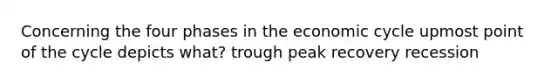 Concerning the four phases in the economic cycle upmost point of the cycle depicts what? trough peak recovery recession