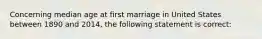 Concerning median age at first marriage in United States between 1890 and 2014, the following statement is correct: