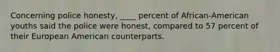 Concerning police honesty, ____ percent of African-American youths said the police were honest, compared to 57 percent of their European American counterparts.