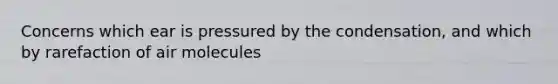 Concerns which ear is pressured by the condensation, and which by rarefaction of air molecules