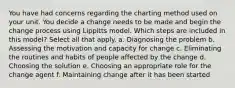 You have had concerns regarding the charting method used on your unit. You decide a change needs to be made and begin the change process using Lippitts model. Which steps are included in this model? Select all that apply. a. Diagnosing the problem b. Assessing the motivation and capacity for change c. Eliminating the routines and habits of people affected by the change d. Choosing the solution e. Choosing an appropriate role for the change agent f. Maintaining change after it has been started