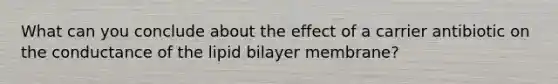 What can you conclude about the effect of a carrier antibiotic on the conductance of the lipid bilayer membrane?