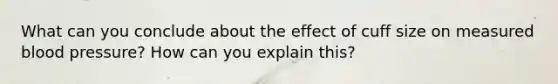 What can you conclude about the effect of cuff size on measured blood pressure? How can you explain this?