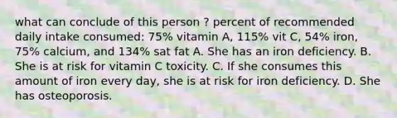 what can conclude of this person ? percent of recommended daily intake consumed: 75% vitamin A, 115% vit C, 54% iron, 75% calcium, and 134% sat fat A. She has an iron deficiency. B. She is at risk for vitamin C toxicity. C. If she consumes this amount of iron every day, she is at risk for iron deficiency. D. She has osteoporosis.