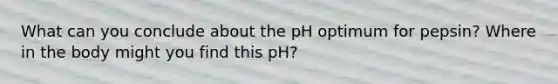 What can you conclude about the pH optimum for pepsin? Where in the body might you find this pH?