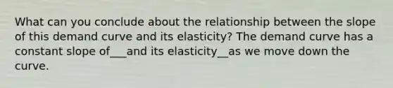 What can you conclude about the relationship between the slope of this demand curve and its elasticity? The demand curve has a constant slope of___and its elasticity__as we move down the curve.