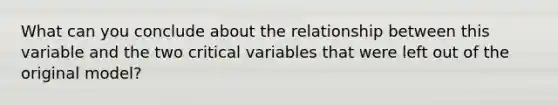 What can you conclude about the relationship between this variable and the two critical variables that were left out of the original model?