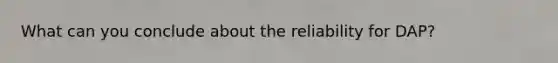 What can you conclude about the reliability for DAP?
