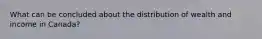 What can be concluded about the distribution of wealth and income in Canada?