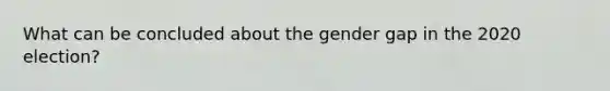 What can be concluded about the gender gap in the 2020 election?