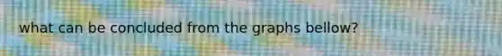 what can be concluded from the graphs bellow?