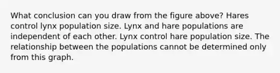 What conclusion can you draw from the figure above? Hares control lynx population size. Lynx and hare populations are independent of each other. Lynx control hare population size. The relationship between the populations cannot be determined only from this graph.