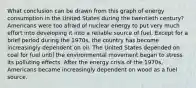 What conclusion can be drawn from this graph of energy consumption in the United States during the twentieth century? Americans were too afraid of nuclear energy to put very much effort into developing it into a reliable source of fuel. Except for a brief period during the 1970s, the country has become increasingly dependent on oil. The United States depended on coal for fuel until the environmental movement began to stress its polluting effects. After the energy crisis of the 1970s, Americans became increasingly dependent on wood as a fuel source.