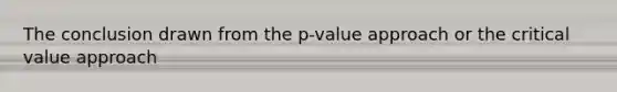 The conclusion drawn from the p-value approach or the critical value approach