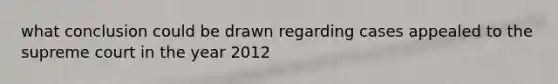 what conclusion could be drawn regarding cases appealed to the supreme court in the year 2012