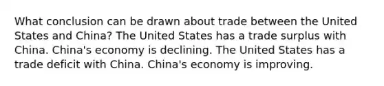 What conclusion can be drawn about trade between the United States and China? The United States has a trade surplus with China. China's economy is declining. The United States has a trade deficit with China. China's economy is improving.