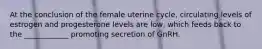 At the conclusion of the female uterine cycle, circulating levels of estrogen and progesterone levels are low, which feeds back to the ____________ promoting secretion of GnRH.