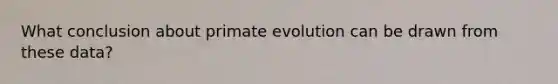 What conclusion about primate evolution can be drawn from these data?