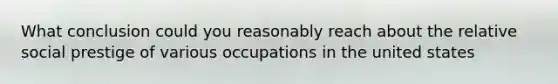 What conclusion could you reasonably reach about the relative social prestige of various occupations in the united states