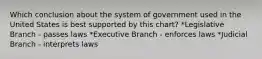 Which conclusion about the system of government used in the United States is best supported by this chart? *Legislative Branch - passes laws *Executive Branch - enforces laws *Judicial Branch - interprets laws
