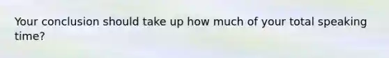 Your conclusion should take up how much of your total speaking time?