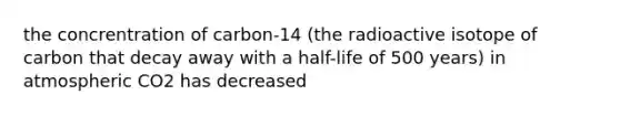 the concrentration of carbon-14 (the radioactive isotope of carbon that decay away with a half-life of 500 years) in atmospheric CO2 has decreased