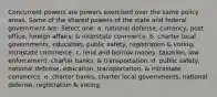 Concurrent powers are powers exercised over the same policy areas. Some of the shared powers of the state and federal government are: Select one: a. national defense, currency, post office, foreign affairs, & interstate commerce. b. charter local governments, education, public safety, registration & voting, intrastate commerce. c. lend and borrow money, taxation, law enforcement, charter banks, & transportation. d. public safety, national defense, education, transportation, & intrastate commerce. e. charter banks, charter local governments, national defense, registration & voting.