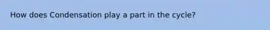 How does Condensation play a part in the cycle?