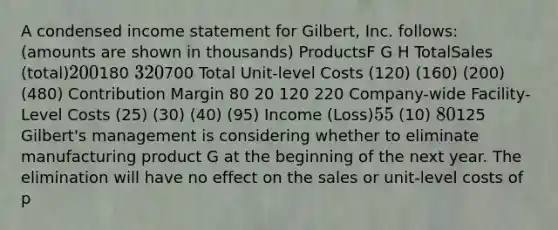 A condensed income statement for Gilbert, Inc. follows: (amounts are shown in thousands) ProductsF G H TotalSales (total)200180 320700 Total Unit-level Costs (120) (160) (200) (480) Contribution Margin 80 20 120 220 Company-wide Facility-Level Costs (25) (30) (40) (95) Income (Loss)55 (10) 80125 Gilbert's management is considering whether to eliminate manufacturing product G at the beginning of the next year. The elimination will have no effect on the sales or unit-level costs of p