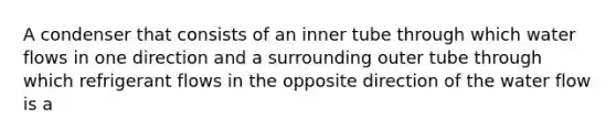 A condenser that consists of an inner tube through which water flows in one direction and a surrounding outer tube through which refrigerant flows in the opposite direction of the water flow is a