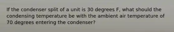 If the condenser split of a unit is 30 degrees F, what should the condensing temperature be with the ambient air temperature of 70 degrees entering the condenser?