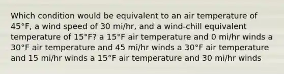 Which condition would be equivalent to an air temperature of 45°F, a wind speed of 30 mi/hr, and a wind-chill equivalent temperature of 15°F? a 15°F air temperature and 0 mi/hr winds a 30°F air temperature and 45 mi/hr winds a 30°F air temperature and 15 mi/hr winds a 15°F air temperature and 30 mi/hr winds