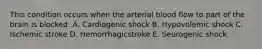 This condition occurs when the arterial blood flow to part of the brain is blocked: A. Cardiogenic shock B. Hypovolemic shock C. Ischemic stroke D. Hemorrhagicstroke E. Seurogenic shock