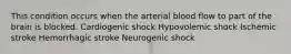 This condition occurs when the arterial blood flow to part of the brain is blocked. Cardiogenic shock Hypovolemic shock Ischemic stroke Hemorrhagic stroke Neurogenic shock