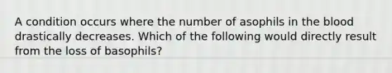 A condition occurs where the number of asophils in the blood drastically decreases. Which of the following would directly result from the loss of basophils?