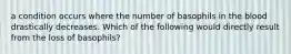 a condition occurs where the number of basophils in the blood drastically decreases. Which of the following would directly result from the loss of basophils?