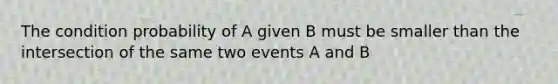 The condition probability of A given B must be smaller than the intersection of the same two events A and B