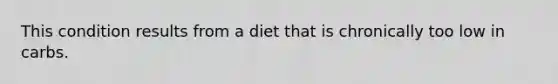 This condition results from a diet that is chronically too low in carbs.