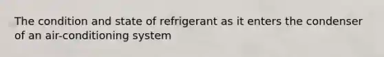 The condition and state of refrigerant as it enters the condenser of an air-conditioning system