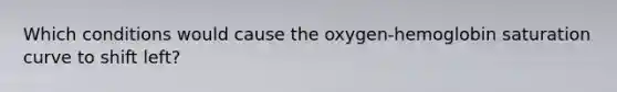 Which conditions would cause the oxygen-hemoglobin saturation curve to shift left?