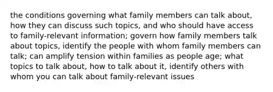 the conditions governing what family members can talk about, how they can discuss such topics, and who should have access to family-relevant information; govern how family members talk about topics, identify the people with whom family members can talk; can amplify tension within families as people age; what topics to talk about, how to talk about it, identify others with whom you can talk about family-relevant issues