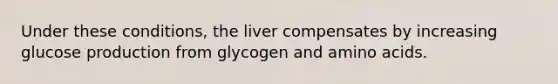 Under these conditions, the liver compensates by increasing glucose production from glycogen and amino acids.