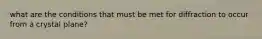 what are the conditions that must be met for diffraction to occur from a crystal plane?
