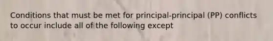 Conditions that must be met for principal-principal (PP) conflicts to occur include all of the following except