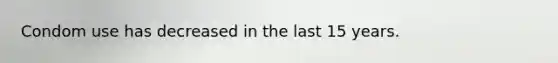 Condom use has decreased in the last 15 years.