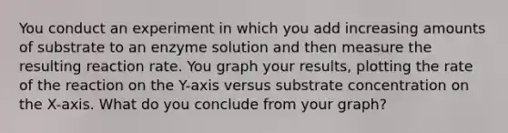 You conduct an experiment in which you add increasing amounts of substrate to an enzyme solution and then measure the resulting reaction rate. You graph your results, plotting the rate of the reaction on the Y-axis versus substrate concentration on the X-axis. What do you conclude from your graph?